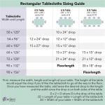 5 Foot Round Table Tablecloth Size Calculator