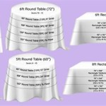 5 Foot Round Table Tablecloth Size Chart