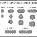 How Long Does A Table Need To Be Seat 14