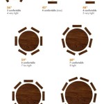 How Many Can Sit At A 30 Inch Round Table