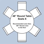 How Many People Can Fit Around A 48-Inch Round Table?