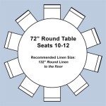 How Many People Can Sit At A 72 Inch Round Table?