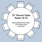 How Much Space Does A 72 Round Table With Chairs Require