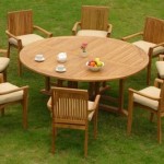 How To Choose A 72 Inch Round Outdoor Dining Table