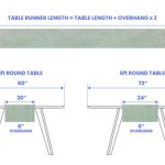 How To Choose Table Runner Size