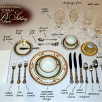 Importance Of Table Setting