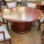 Round Conference Table Benefits And Advantages Disadvantages