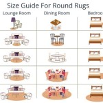 Round Dining Table Rug Size Chart: How To Choose The Right Size Rug