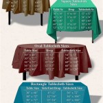 Round Table Cloth Size Guide: How To Choose The Right Size For Your Table
