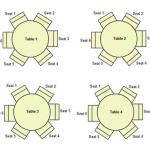 Round Table Seating: The Benefits Of Creating An Intimate Setting