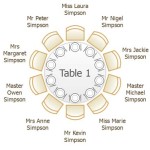 Seating Plan Generator Round Table