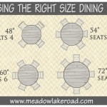 Sizes Of Round Tables: Finding The Right Fit For Your Space