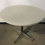 The Beneficial Features Of Herman Miller Round Tables