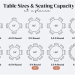 The Perfect Round Table Size For 4 People