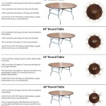 Understanding Round Table Sizing