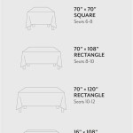 Understanding Tablecloth Sizes And How They Fit Your Table