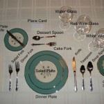 What Is The Purpose Of Table Setting