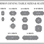 What Is The Size Of A Square Table That Seats 8