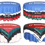 What Size Tablecloth Do I Need For A 48 Inch Square Table